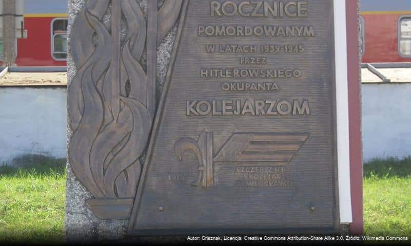 Pomnik Kolejarzy Zamordowanych w latach 1939–1945 we Włocławku